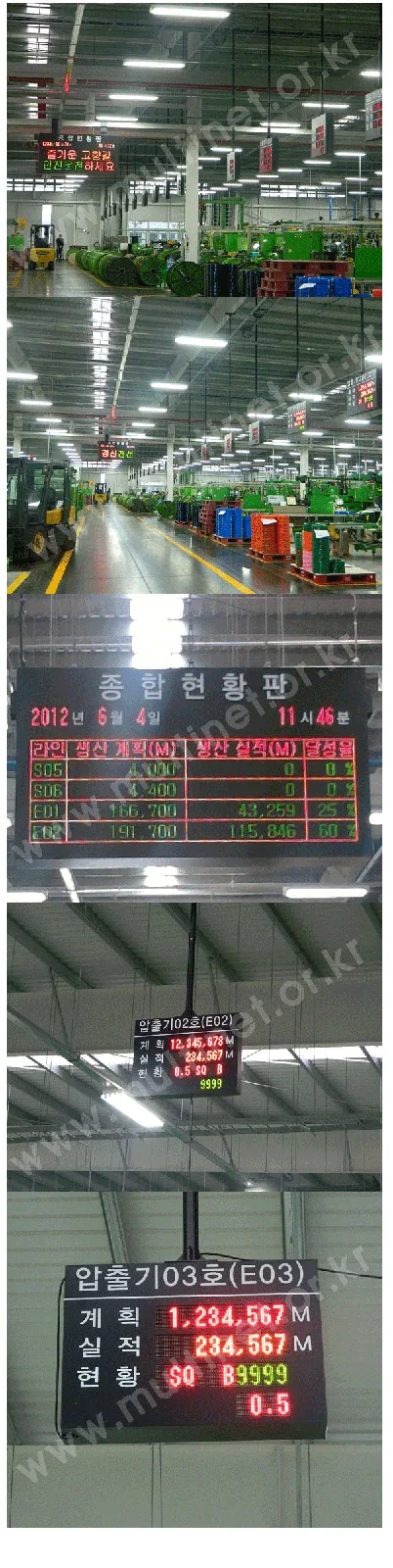 천안공장(경신전선업체)종합현황판 설치 모습