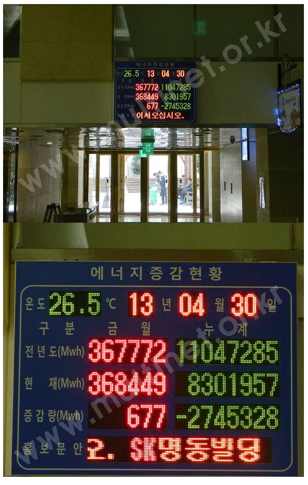 Sk건설빌딩(에너지전광판)