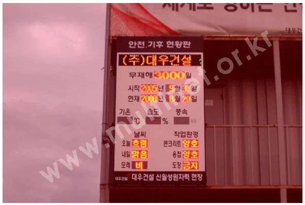 경주 월성원자력 발전소