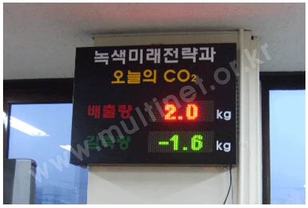과천정부청사
