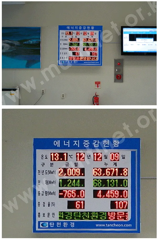 에너지전광판(서울시 탄천 물재생센터)_실내형