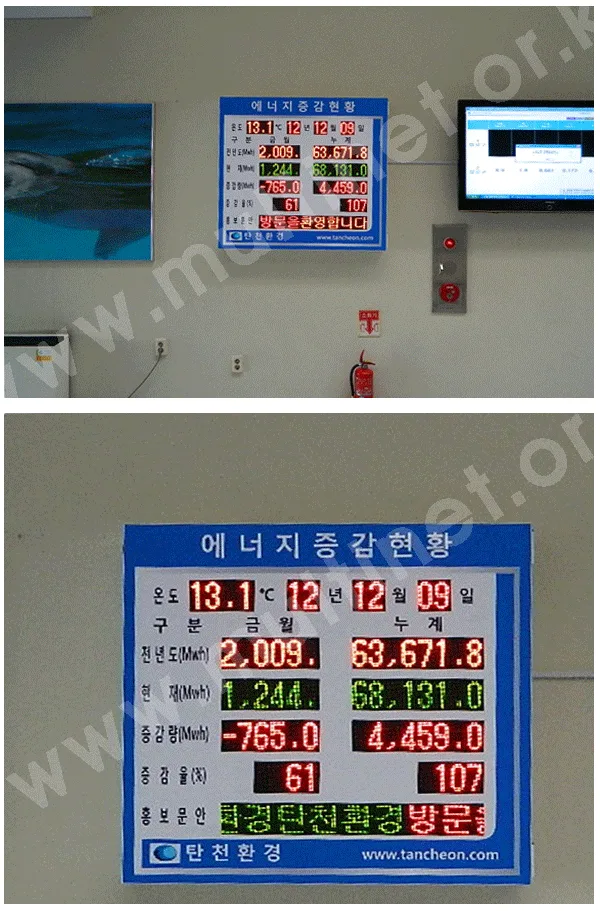 에너지전광판(서울시탄천물재생센터)_실내형 설치 모습