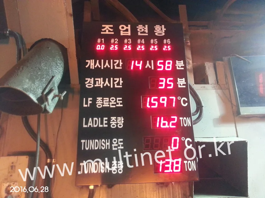 인천현대제철(조업현황전광판, 분석현황전광판(용광로))