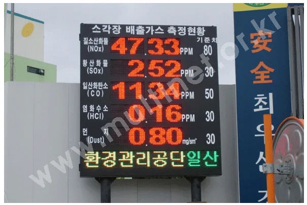 환경관리공단