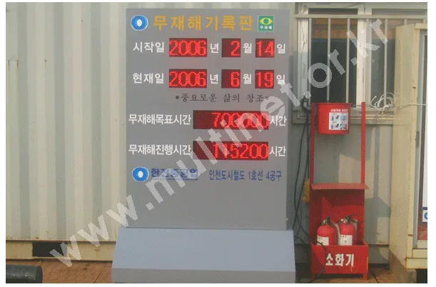 한진중공업 현황판