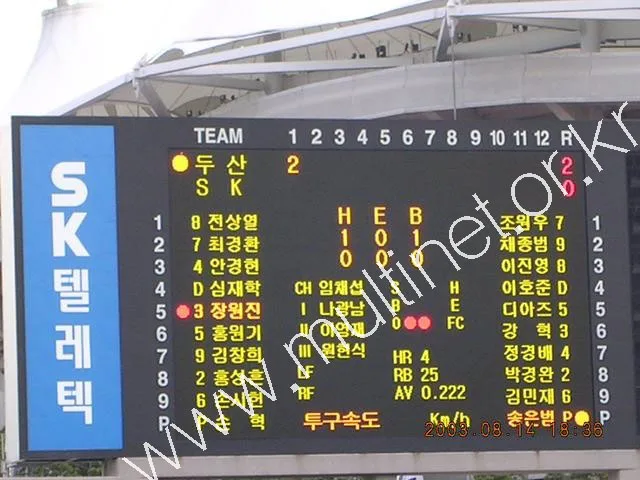 스코어보드