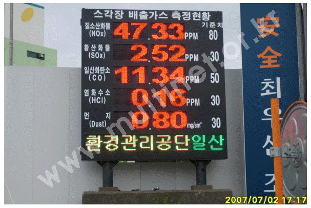 환경관리공단